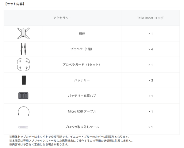 TELLO BOOST コンボ【賠償責任保険付】機体単品 - 画像 (3)